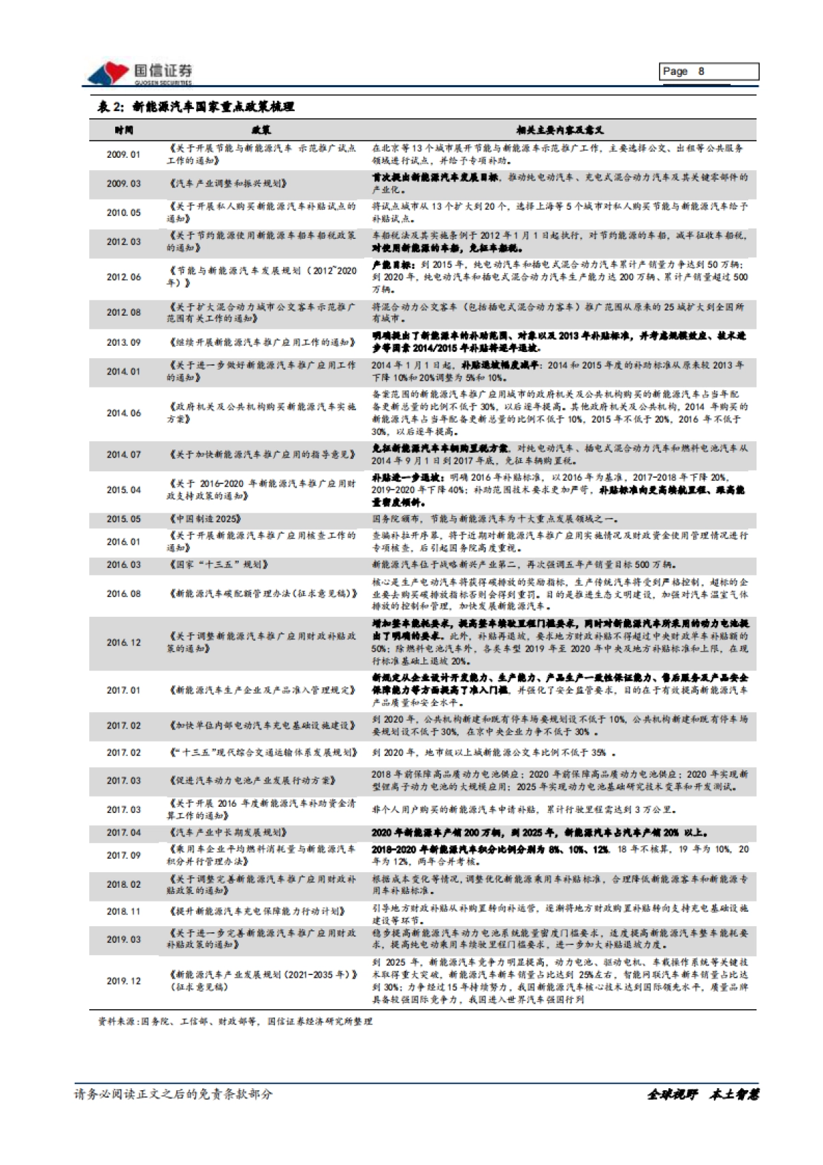 机械行业2020年2月策略:锂电装备产业链梳理_第8页