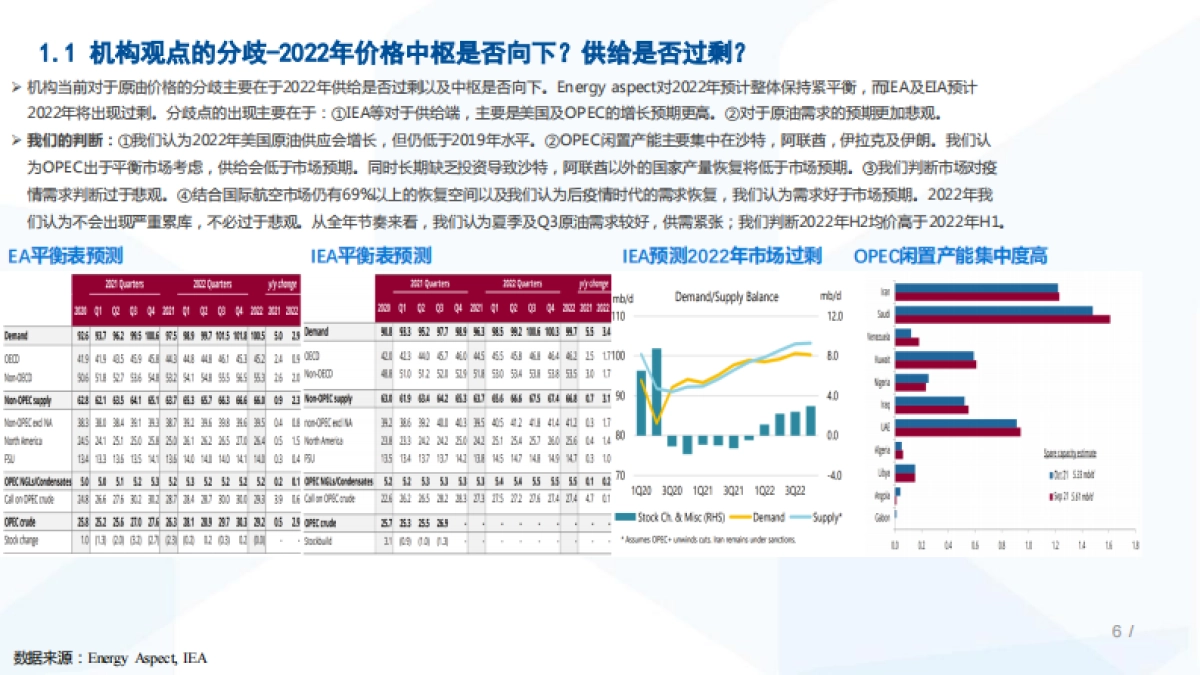积极拥抱传统行业龙头与新材料:行业变化带来机遇,景气或好于市场预期-国泰君安-66页_第6页