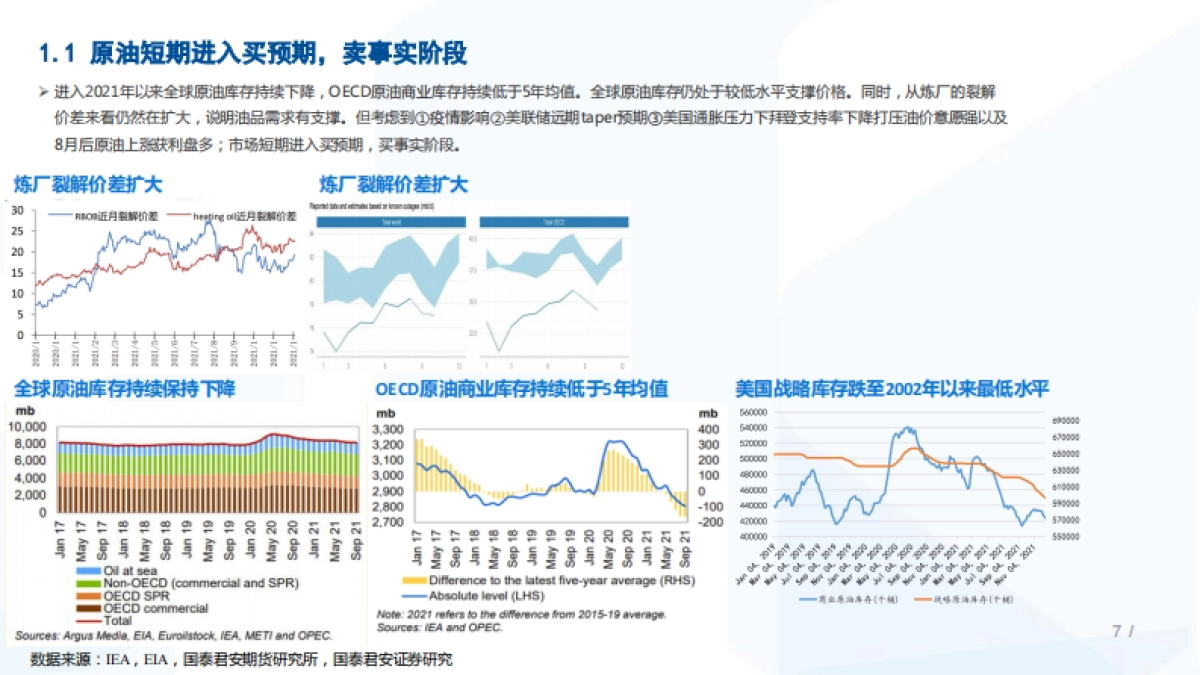 积极拥抱传统行业龙头与新材料:行业变化带来机遇,景气或好于市场预期-国泰君安-66页_第7页