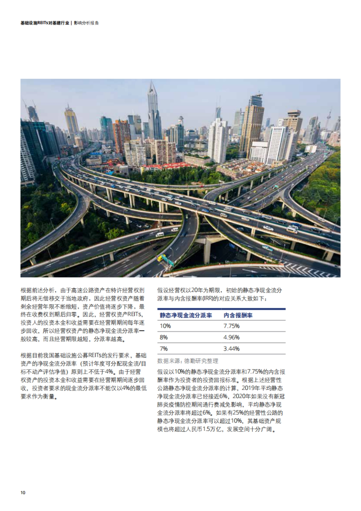 基础设施REITs对基建行业影响分析报告-德勤-16页_第10页