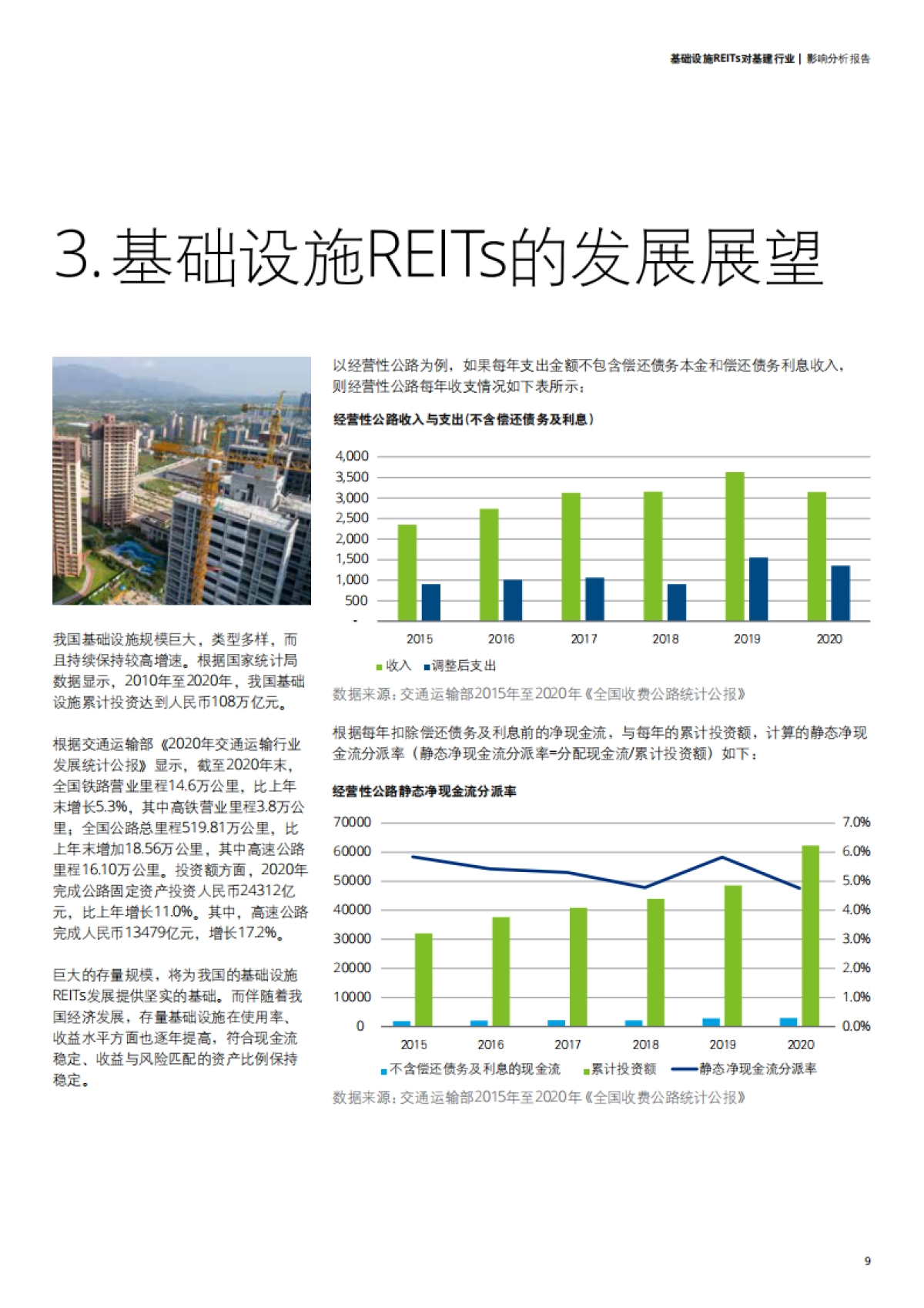 基础设施REITs对基建行业影响分析报告-德勤-16页_第9页