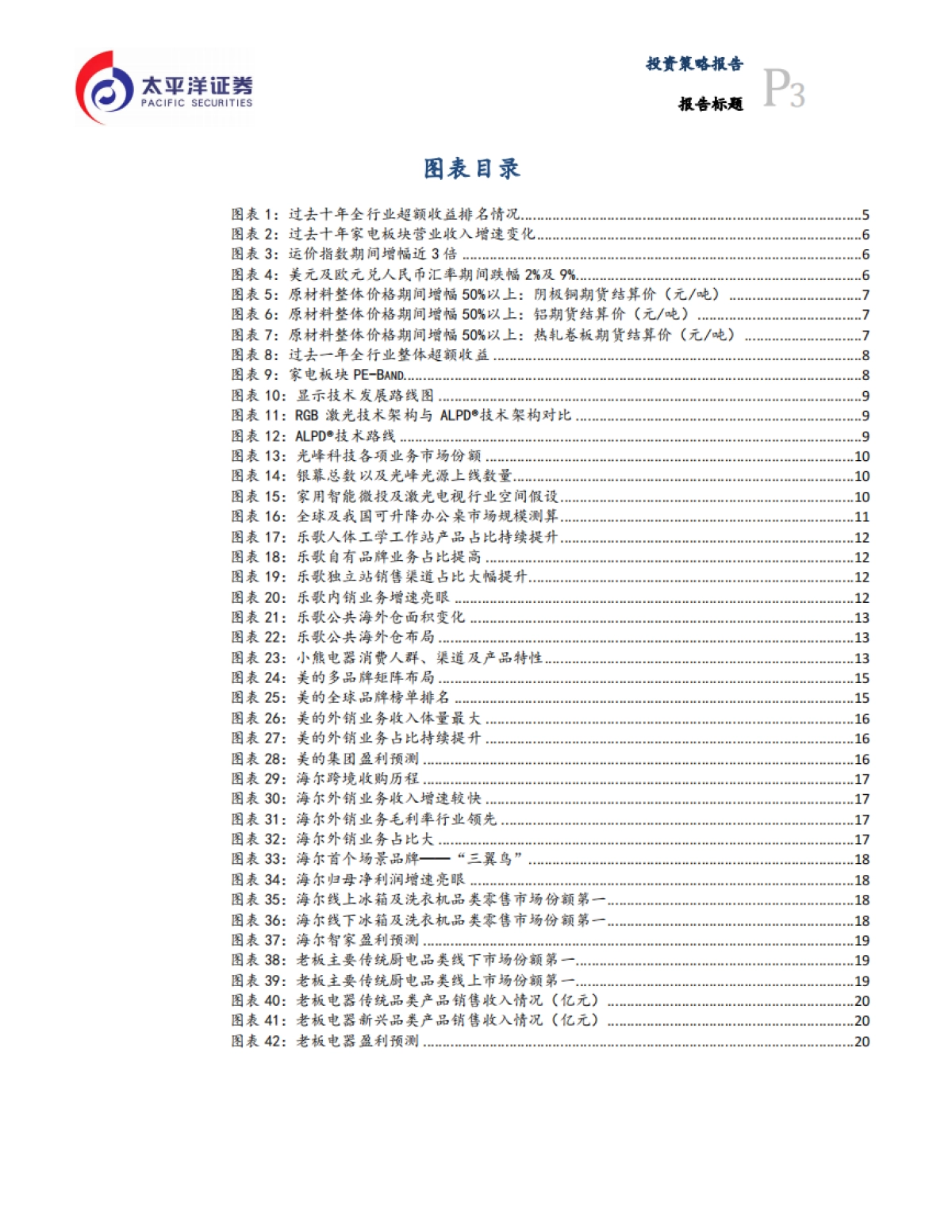 家电行业2022年度策略报告：莫听穿林打叶声_第3页