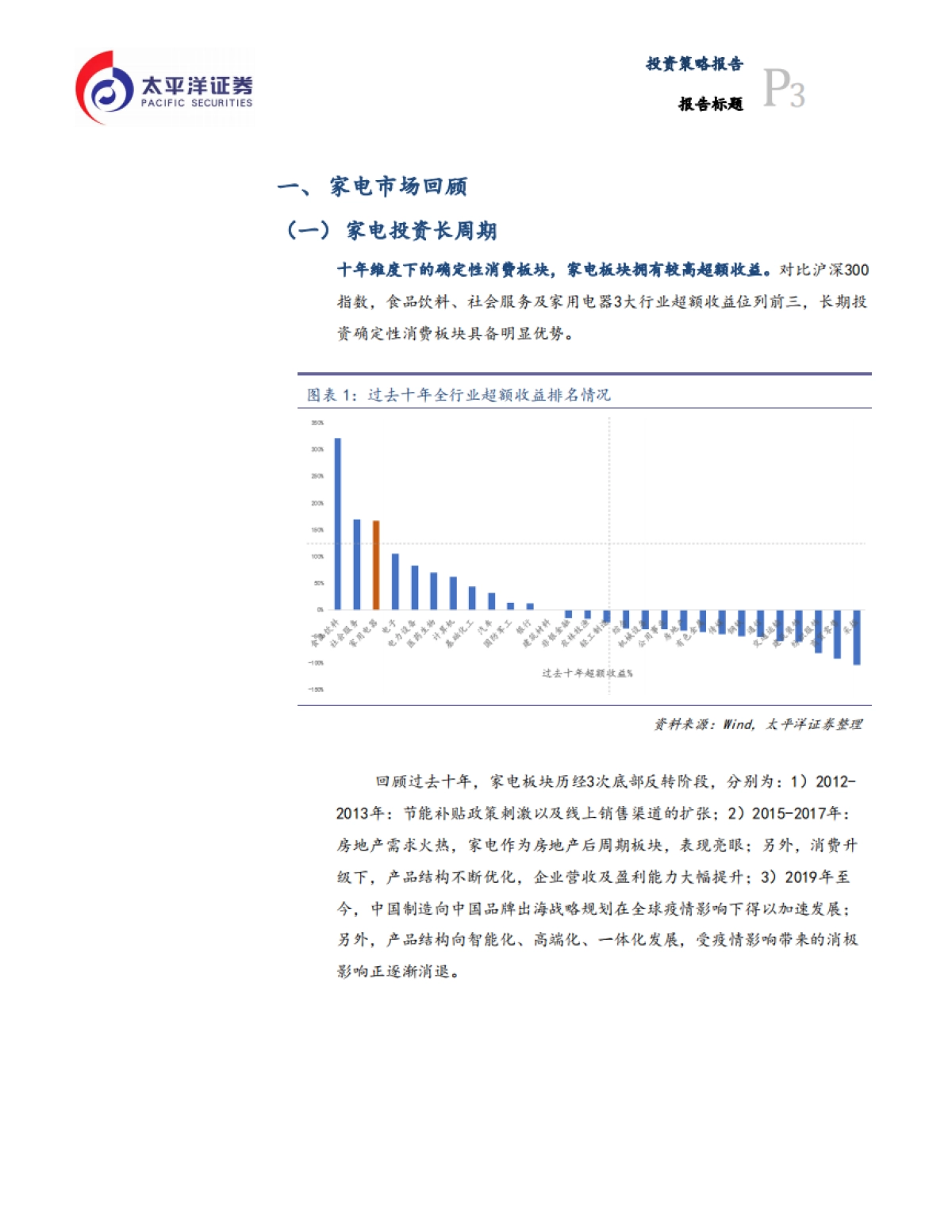 家电行业2022年度策略报告：莫听穿林打叶声_第4页
