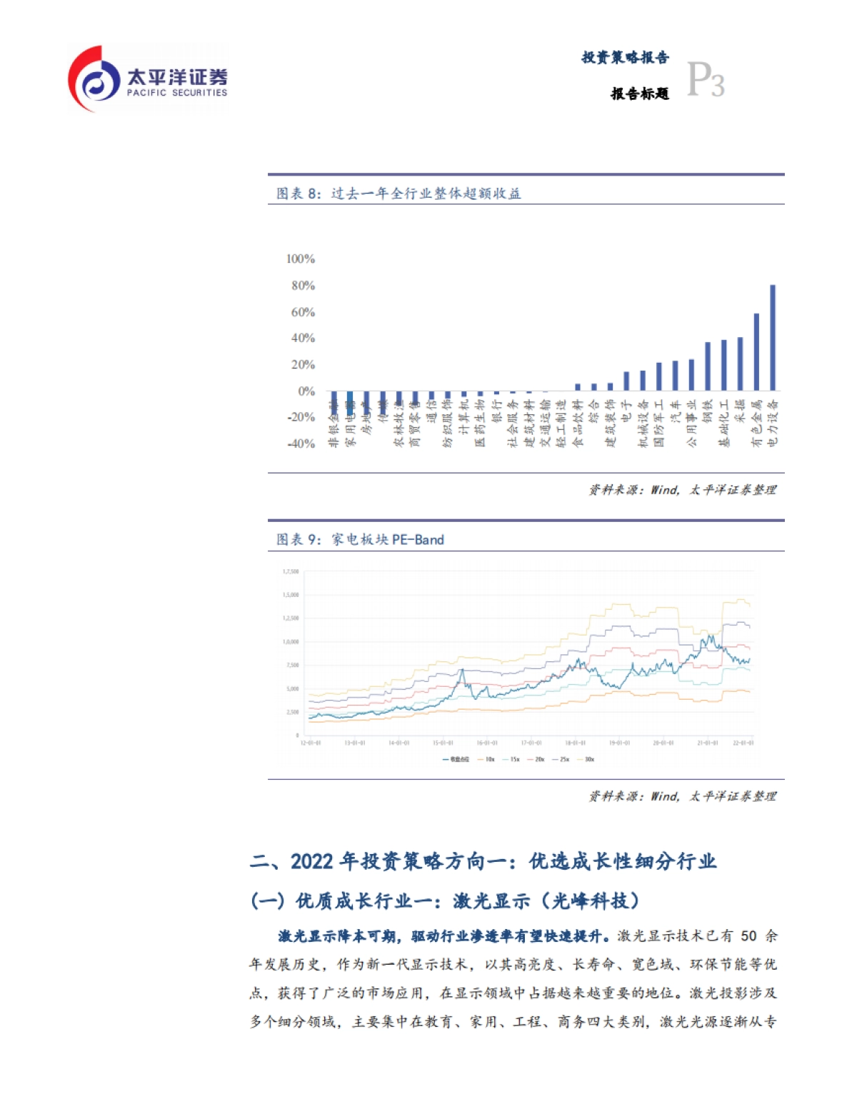 家电行业2022年度策略报告：莫听穿林打叶声_第7页