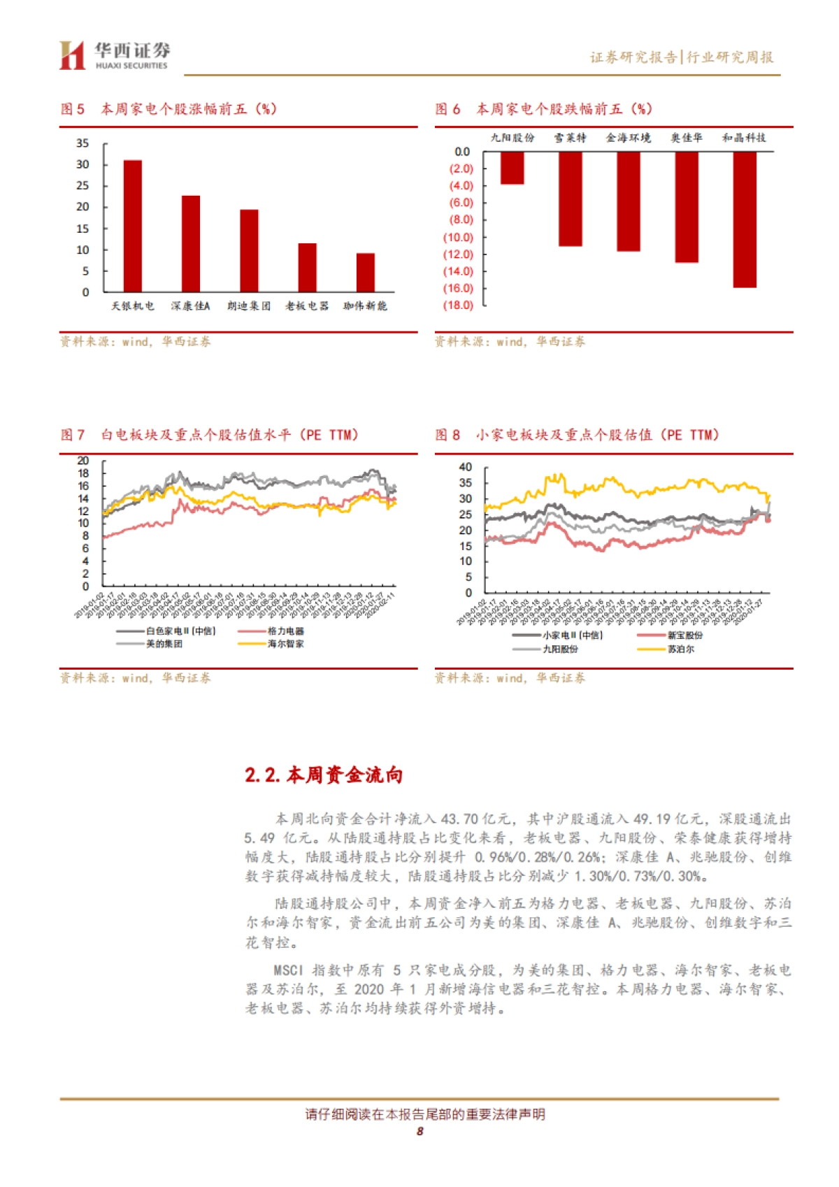 家电行业周报，2020年第6期：再融资新规下的家电行业_第8页