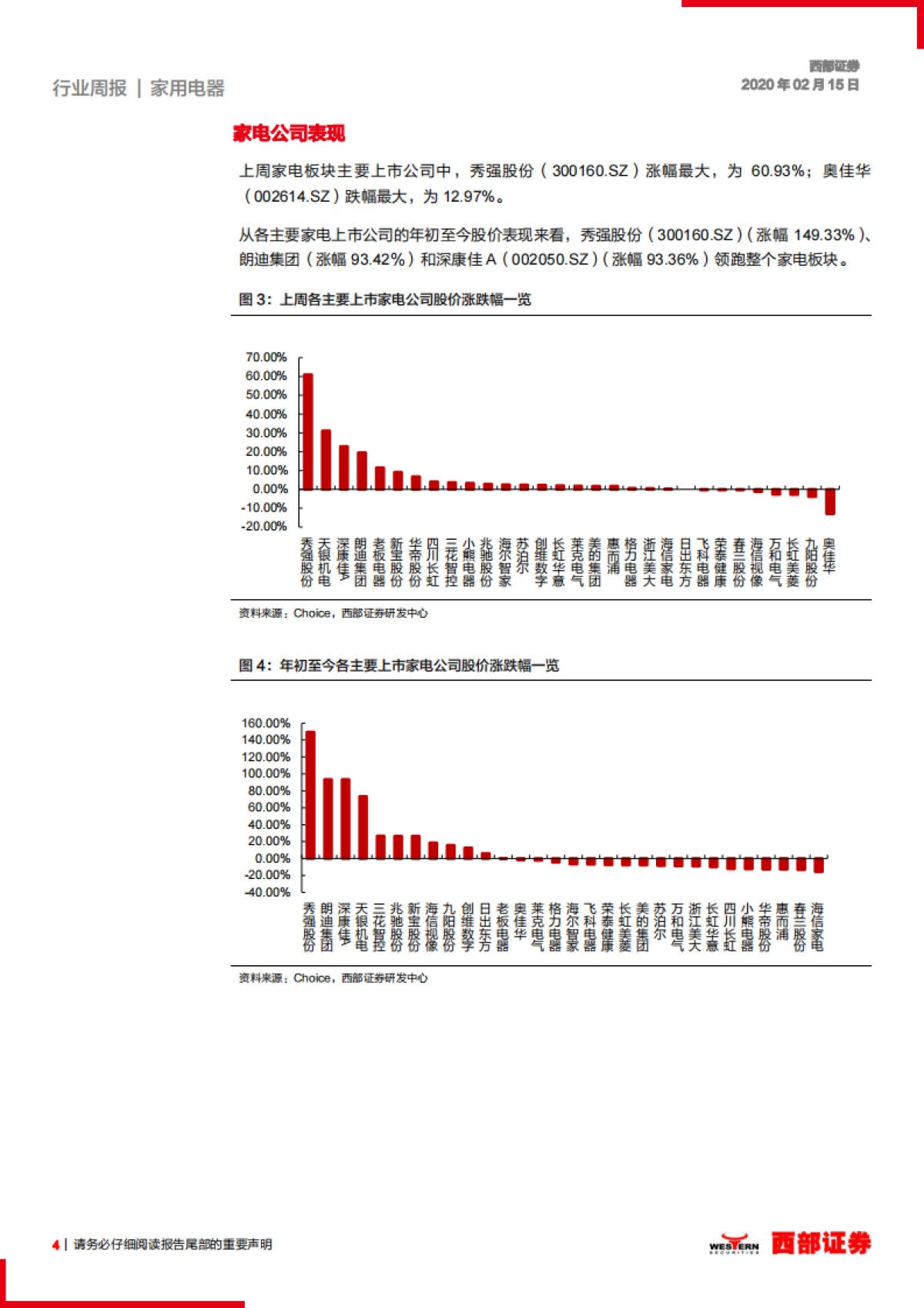 家电行业周报：受益于宅经济，相关家电品类逆势增长_第4页