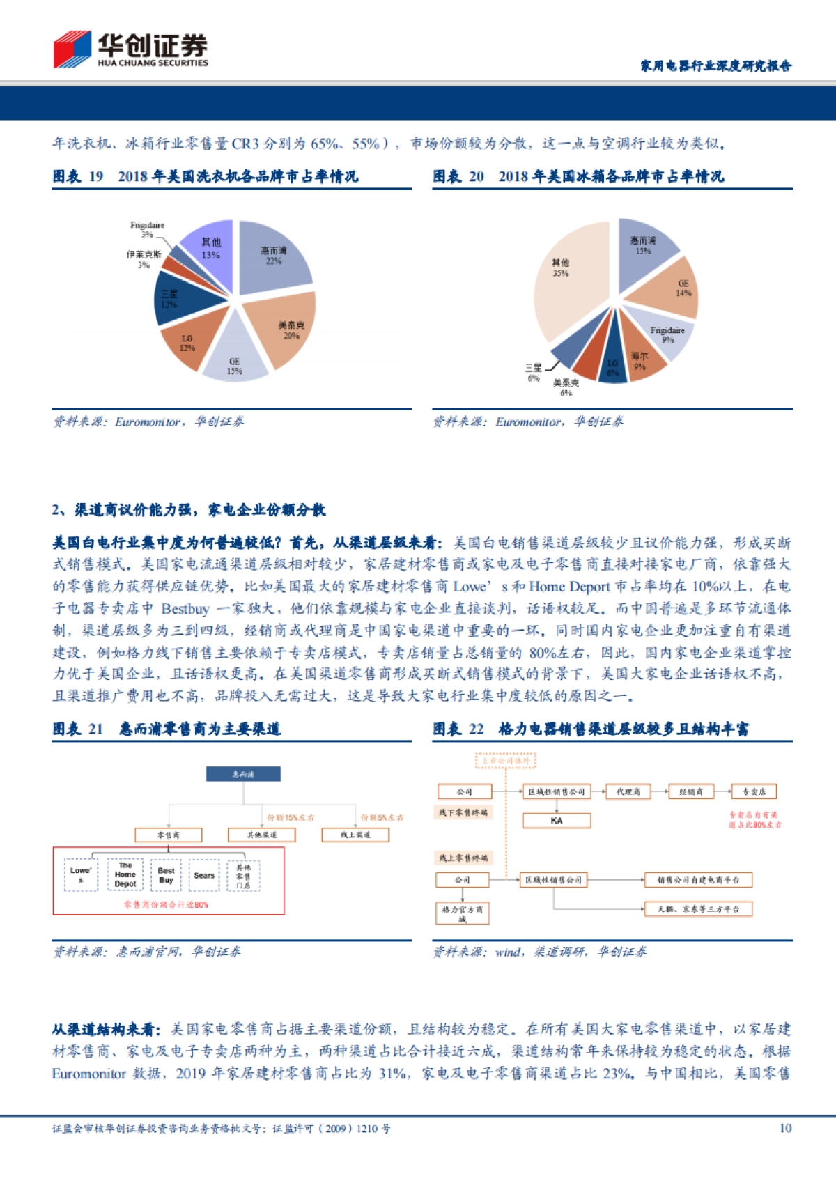 家用电器行业深度研究报告：他山之石系列：美国白电市场专题报告——以美国为镜，知行业兴替_第10页