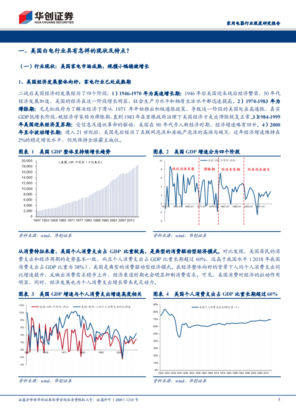 家用电器行业深度研究报告：他山之石系列：美国白电市场专题报告——以美国为镜，知行业兴替_第5页