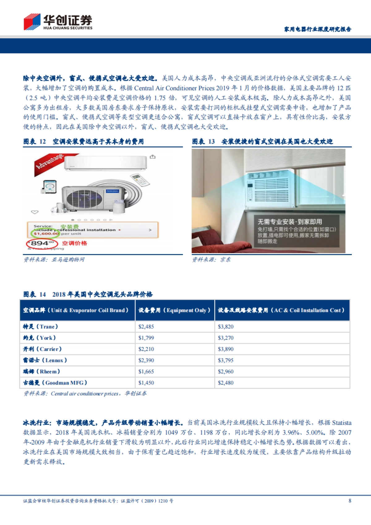 家用电器行业深度研究报告：他山之石系列：美国白电市场专题报告——以美国为镜，知行业兴替_第8页