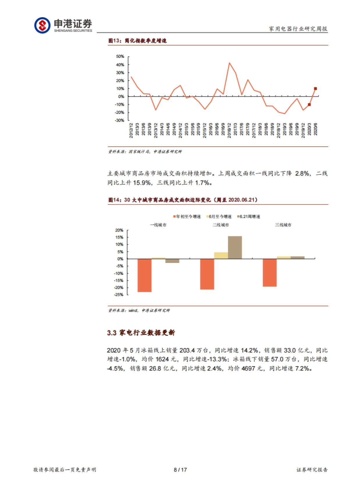 家用电器行业周报W26:小家电的冲动消费特性探讨_第8页