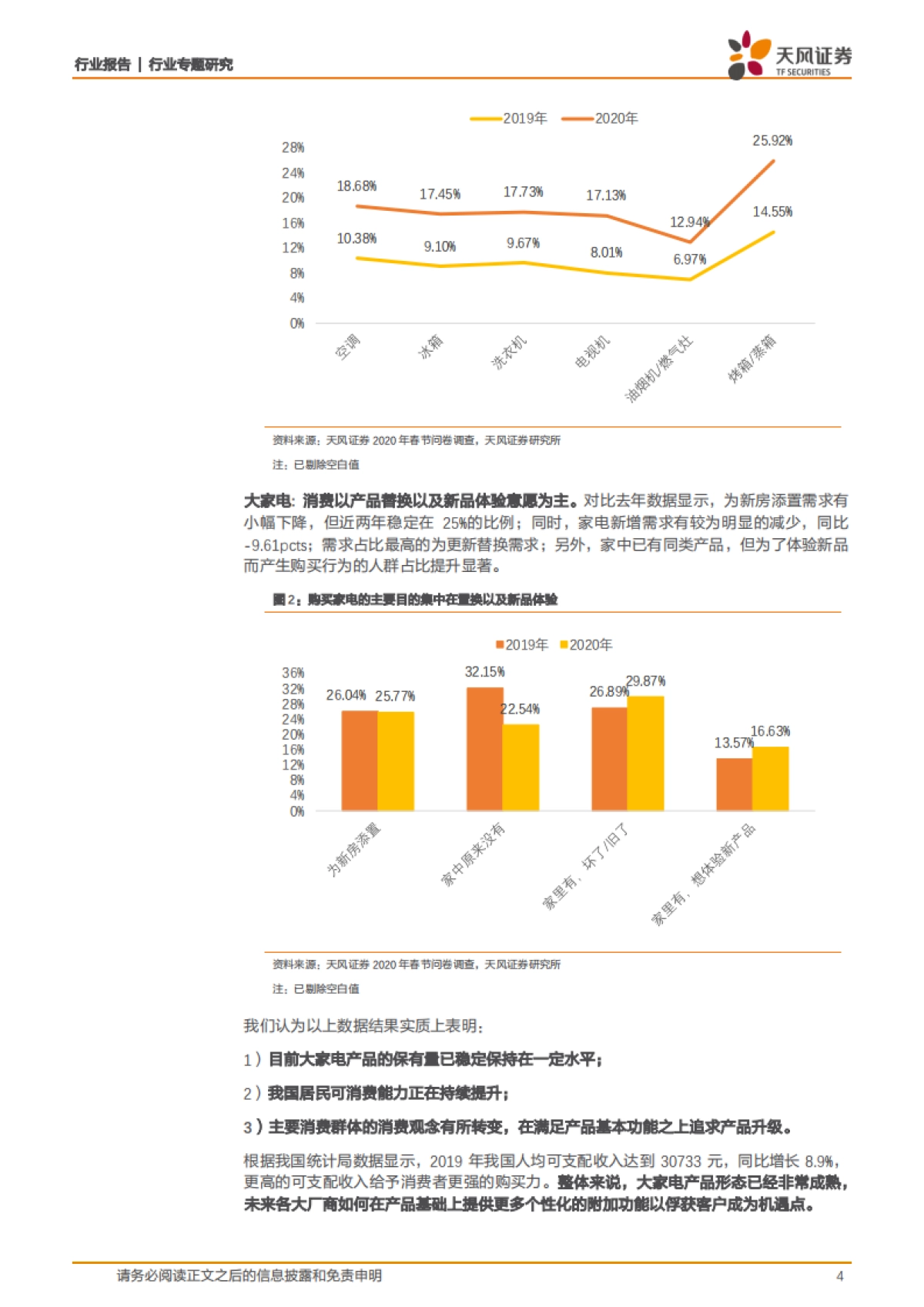 家用电器行业专题研究:2020年的回乡见闻,我们看到了什么?_第4页
