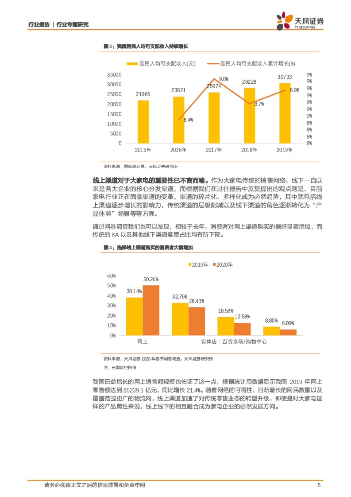 家用电器行业专题研究:2020年的回乡见闻,我们看到了什么?_第5页