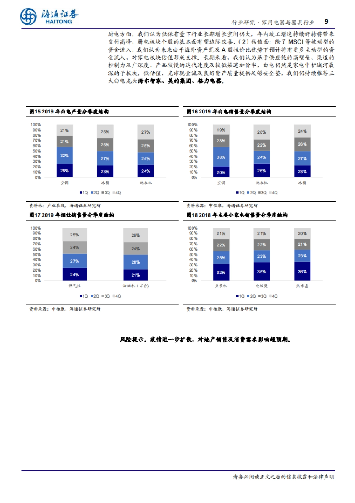 家用电器与器具行业专题报告：SARS时期家电行业复盘-短期冲击难避，长期逻辑不改-海通证券_第9页