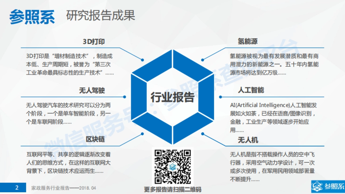 家政服务行业研究报告（附241家关联企业介绍）-参照系-73页_第2页