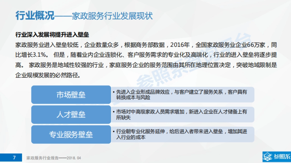 家政服务行业研究报告（附241家关联企业介绍）-参照系-73页_第7页