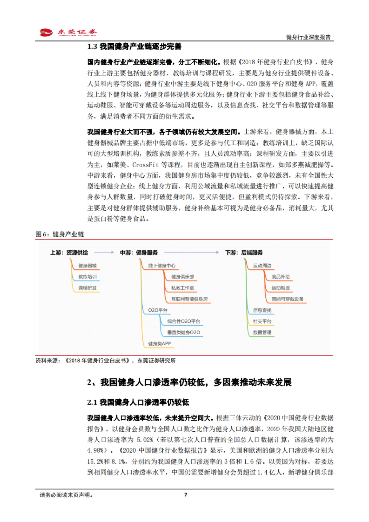 健身行业深度报告：健身需求有望上升，产业链发展可期-东莞证券-24页_第7页