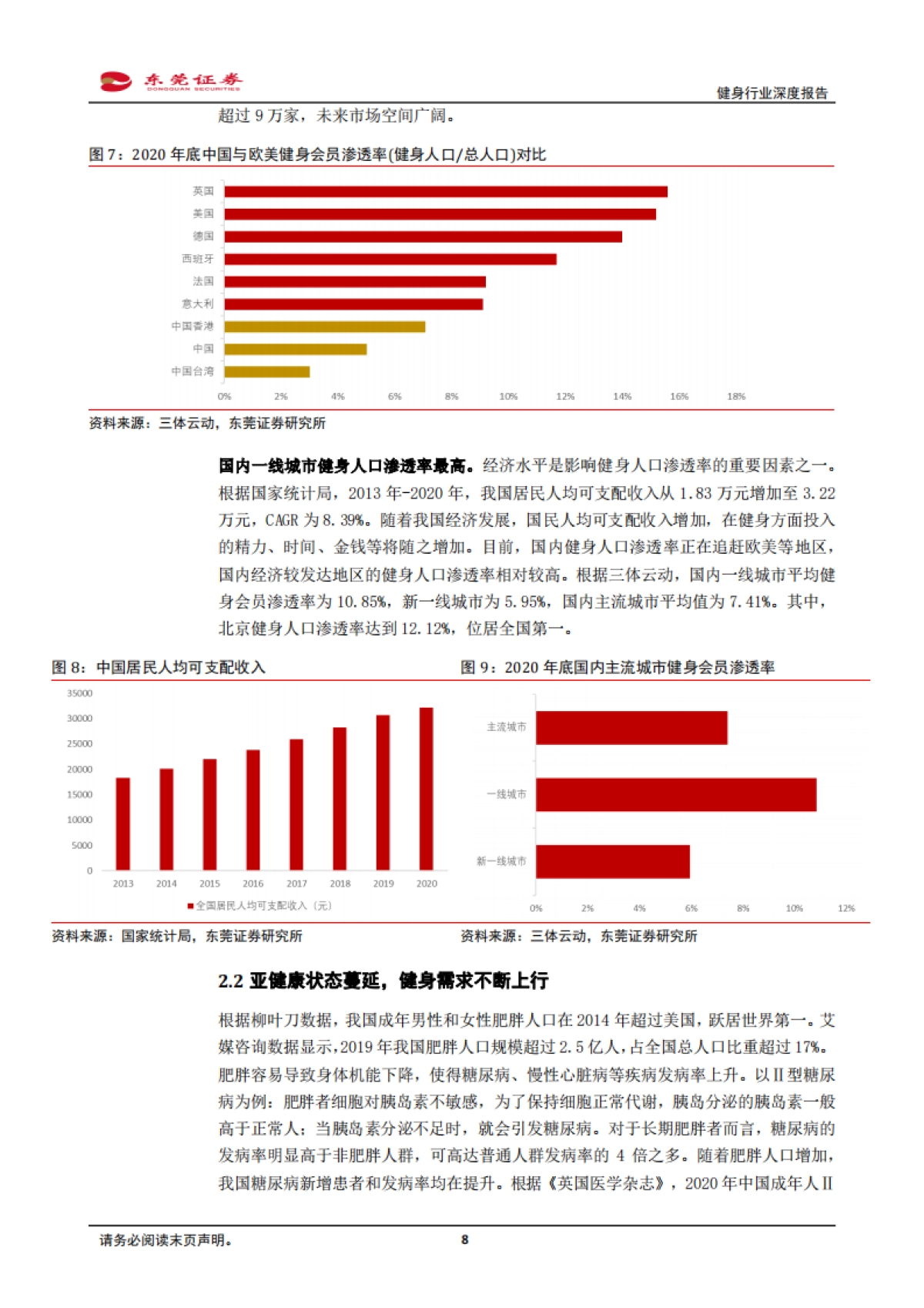 健身行业深度报告：健身需求有望上升，产业链发展可期-东莞证券-24页_第8页