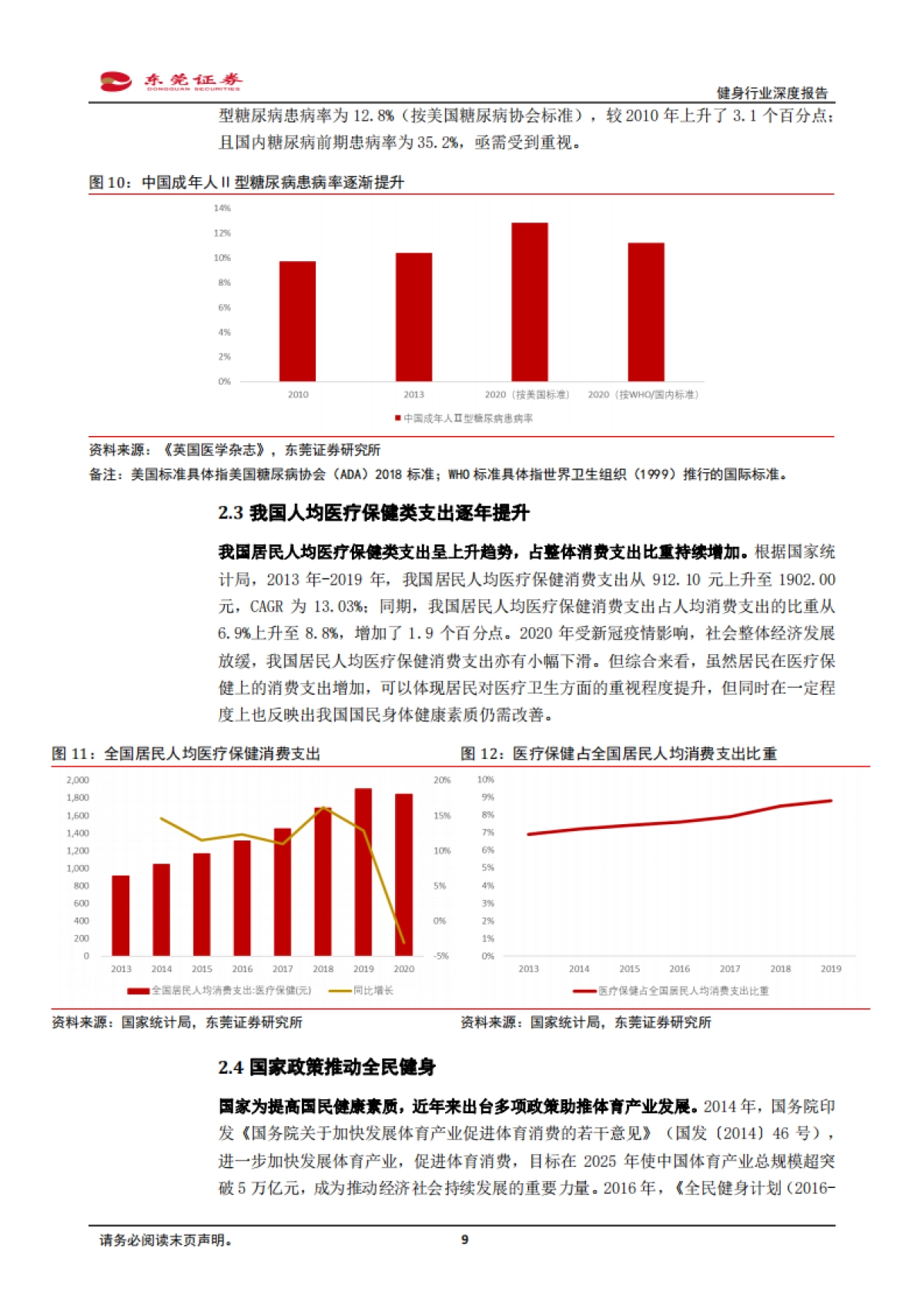 健身行业深度报告：健身需求有望上升，产业链发展可期-东莞证券-24页_第9页