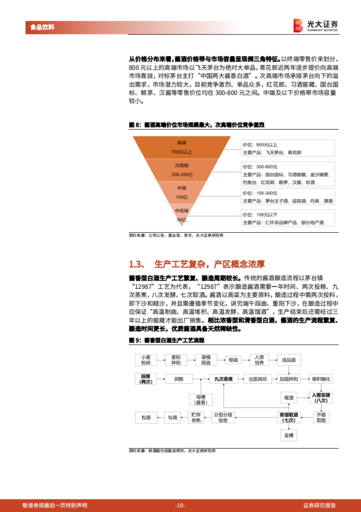 酱酒行业研究报告：酱香风起，未来可期-光大证券-48页_第10页