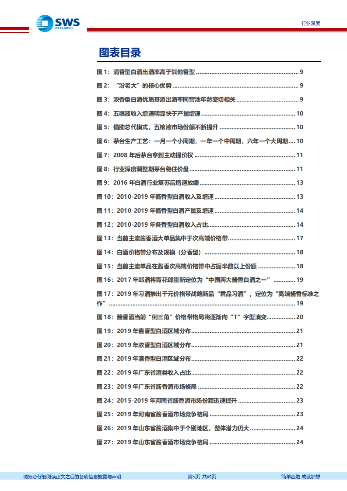 酱香酒行业深度：酱香潮起，沉者为金_第5页