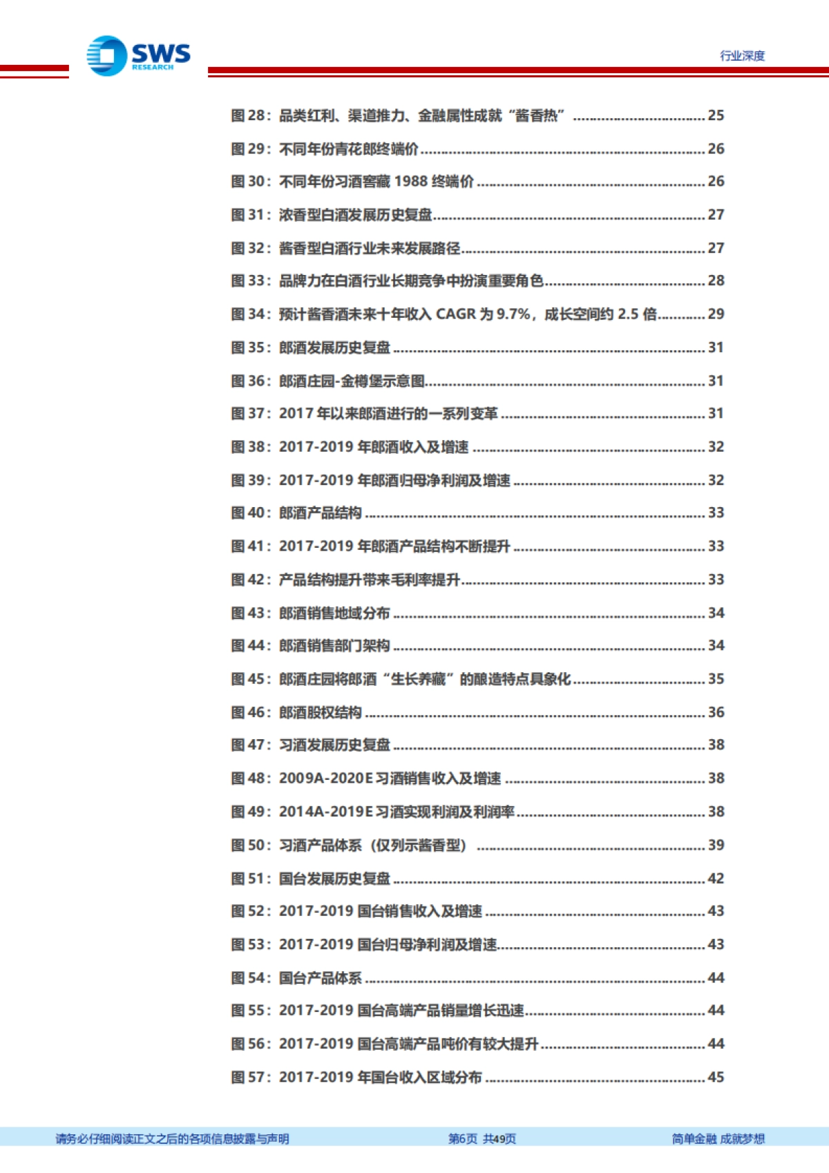 酱香酒行业深度：酱香潮起，沉者为金_第6页