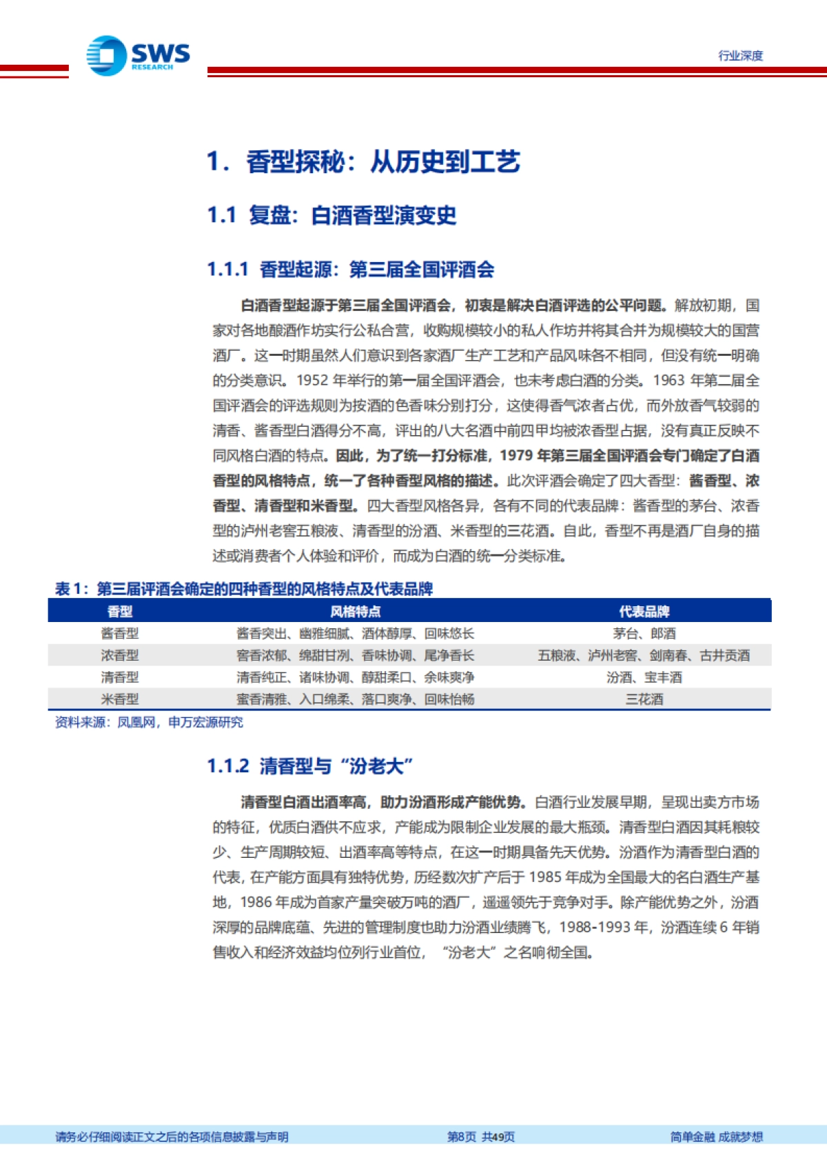 酱香酒行业深度：酱香潮起，沉者为金_第8页