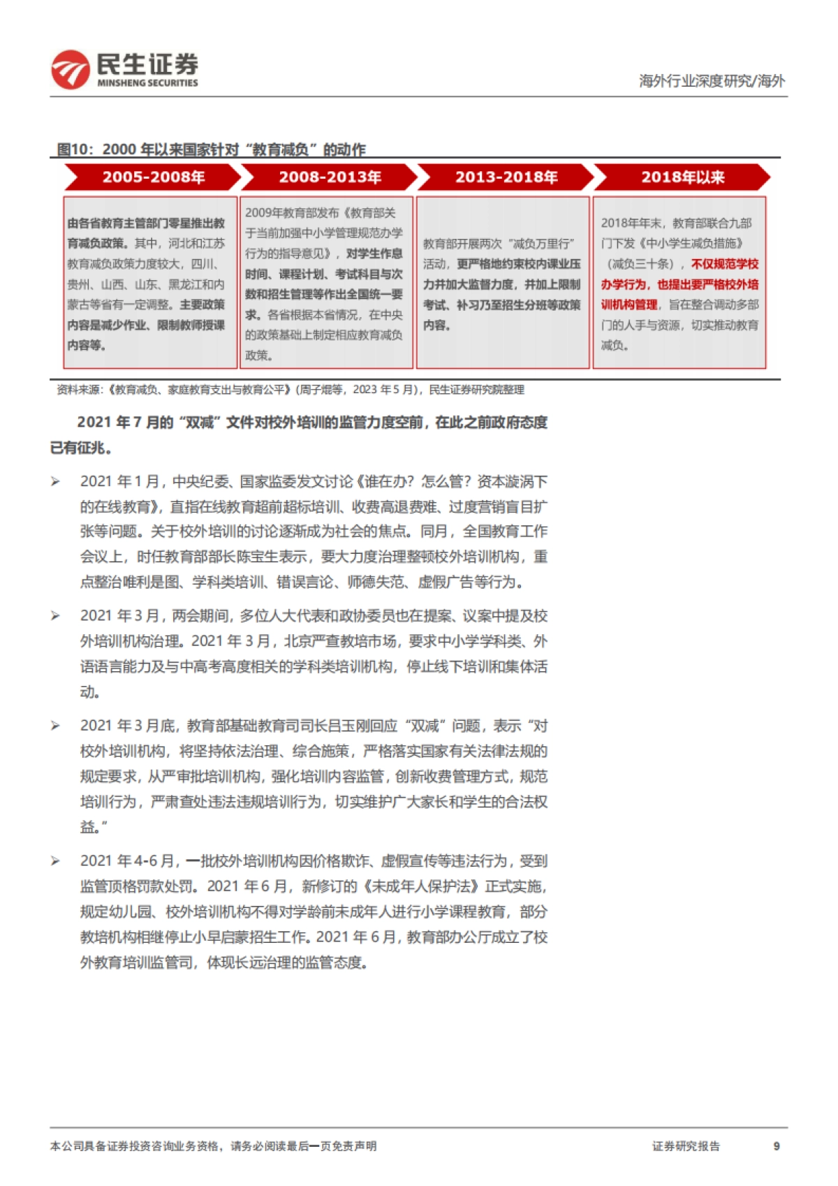 教培行业研究框架：对比“双减”前后的变化，核心逻辑的演绎_第9页