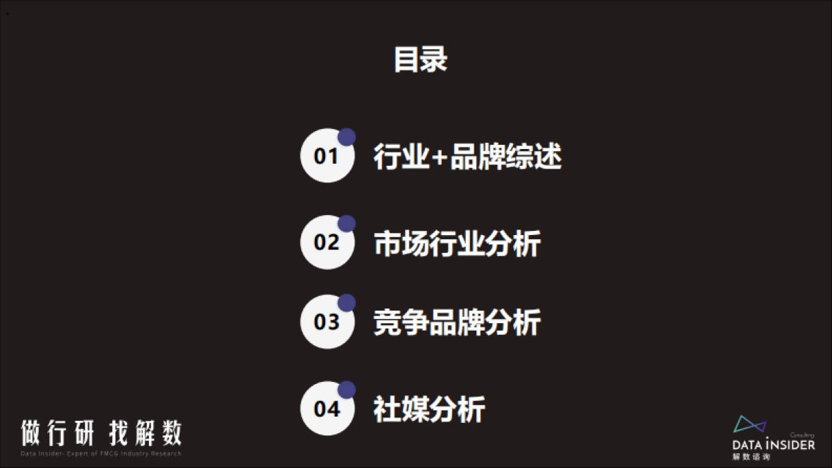 解数咨询第158期张杨带你看 月饼行业渠道报告_第3页