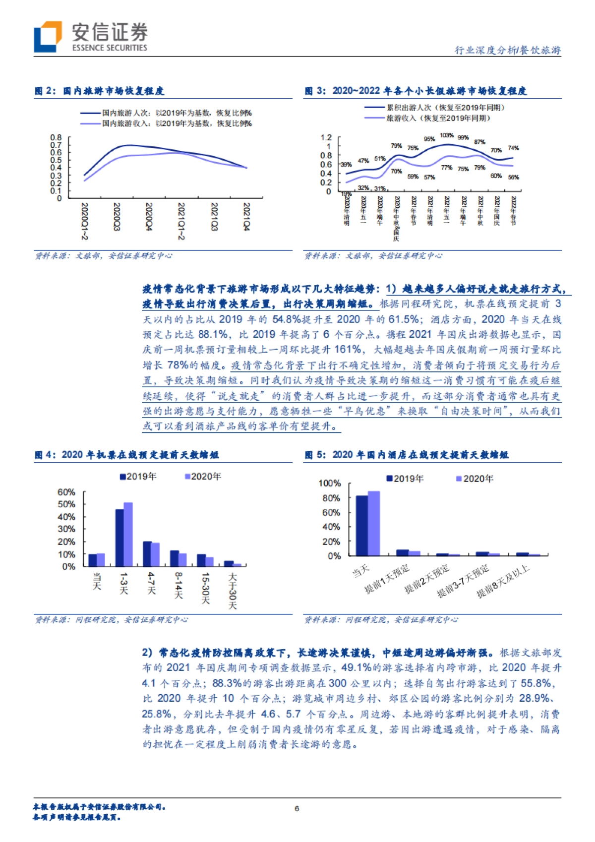 景区行业报告：寒冬将尽春将始，只待春风万物苏-安信证券-40页_第6页
