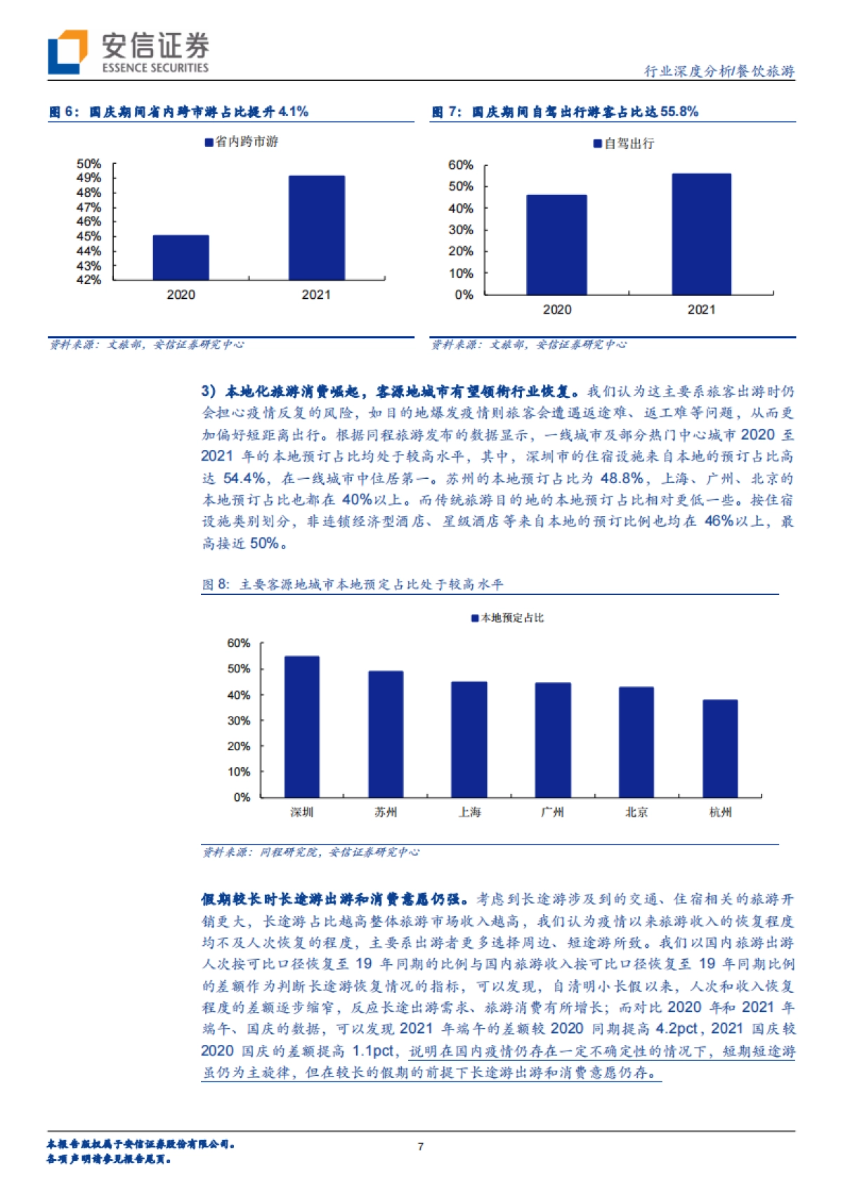 景区行业报告：寒冬将尽春将始，只待春风万物苏-安信证券-40页_第7页