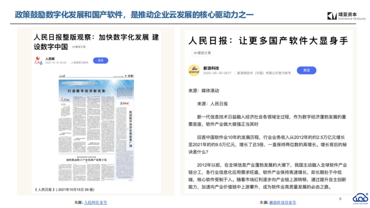 靖亚资本_2022中国Cloud行业趋势报告_第8页