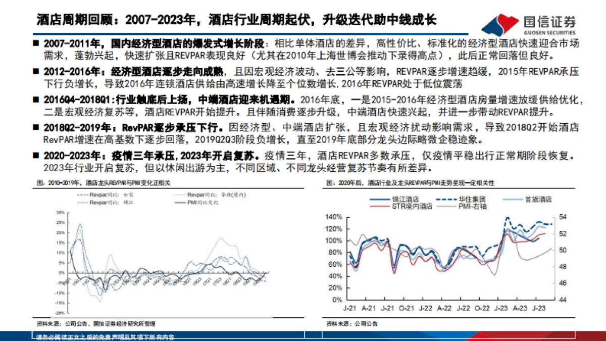 酒店行业深度专题：“不确定的周期”与“确定的成长”，酒店集团进击新时代-国信证券-51页_第6页