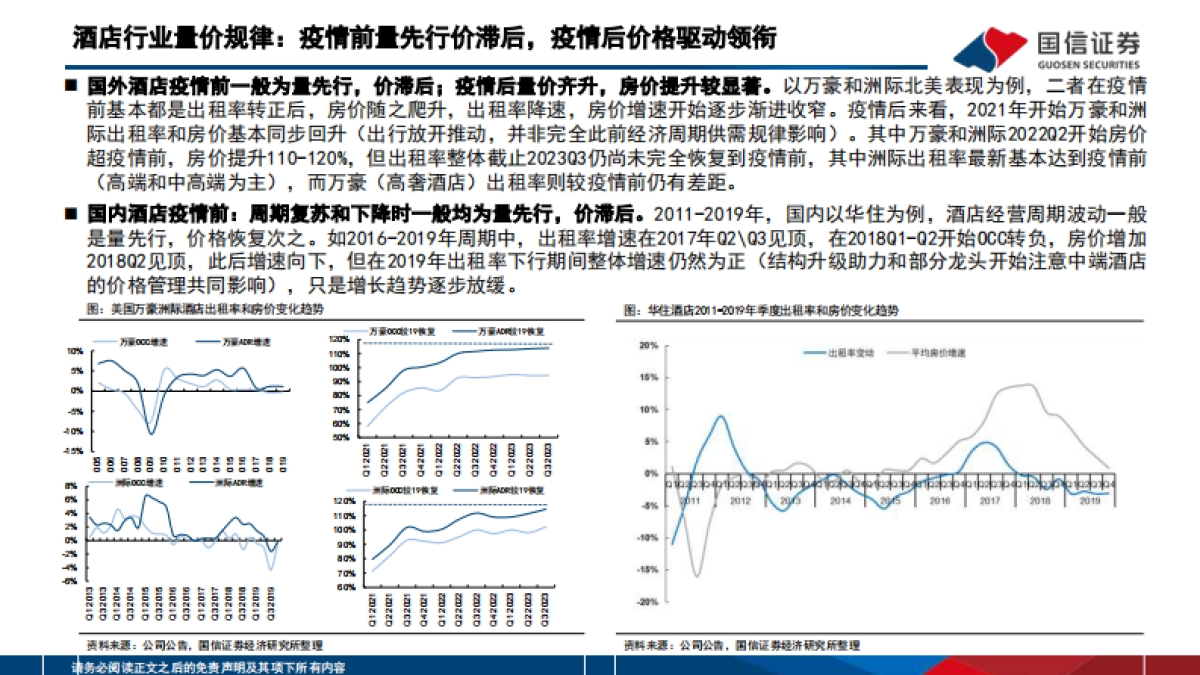 酒店行业深度专题：“不确定的周期”与“确定的成长”，酒店集团进击新时代-国信证券-51页_第8页