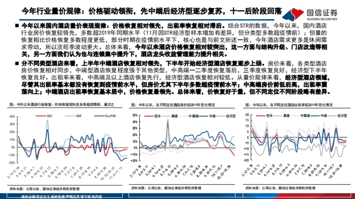 酒店行业深度专题：“不确定的周期”与“确定的成长”，酒店集团进击新时代-国信证券-51页_第9页