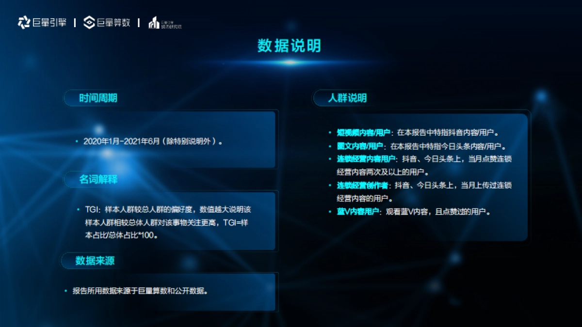 巨量算数2021巨量引擎连锁经营行业洞察报告60页_第3页