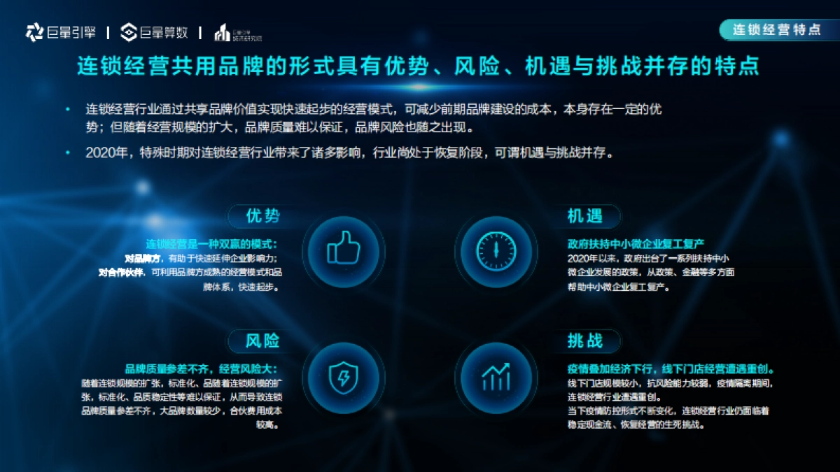 巨量算数2021巨量引擎连锁经营行业洞察报告60页_第7页