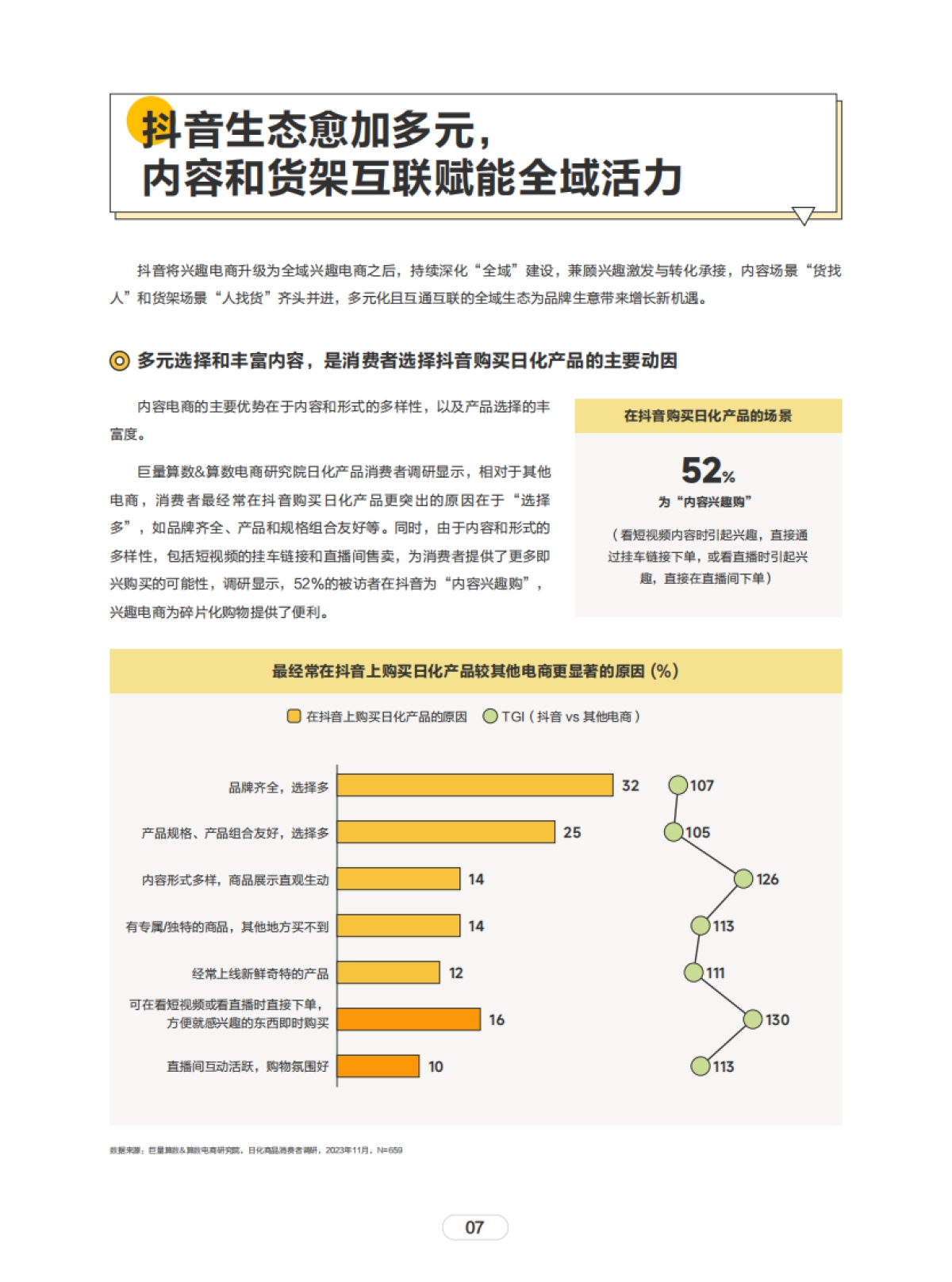 巨量引擎：2024日化行业白皮书_第10页