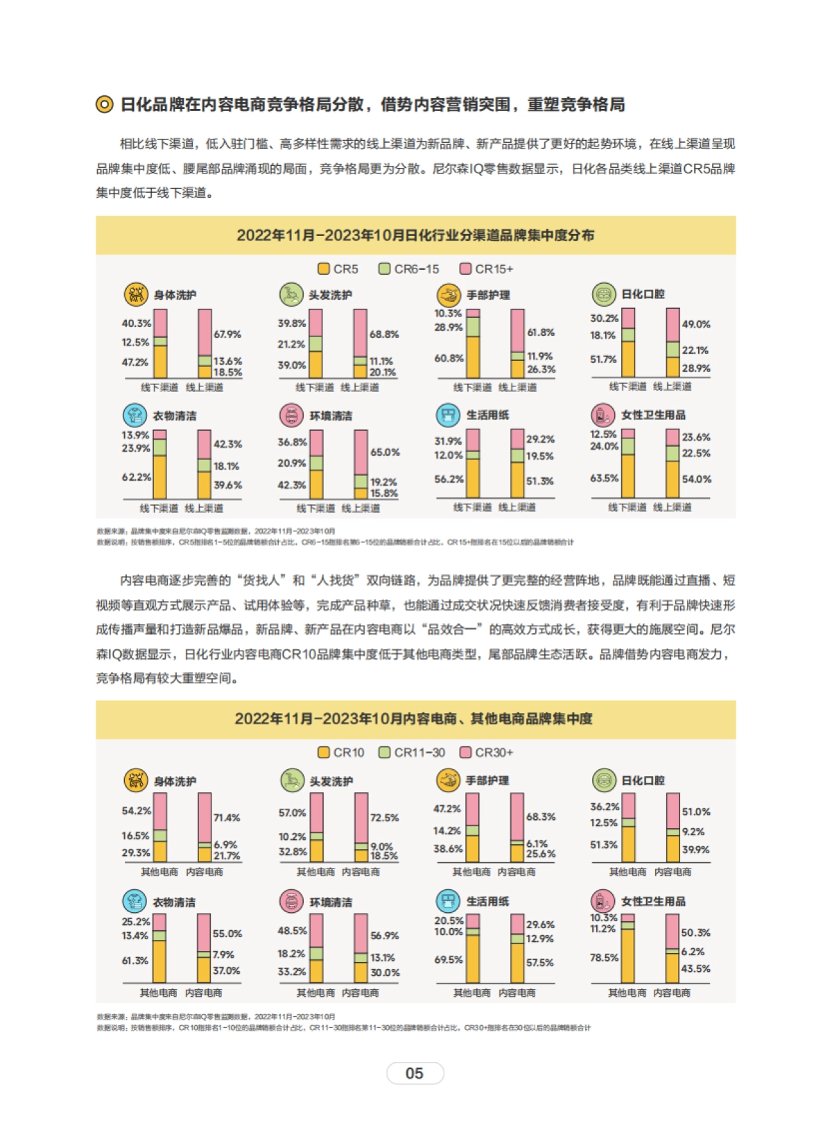 巨量引擎：2024日化行业白皮书_第8页