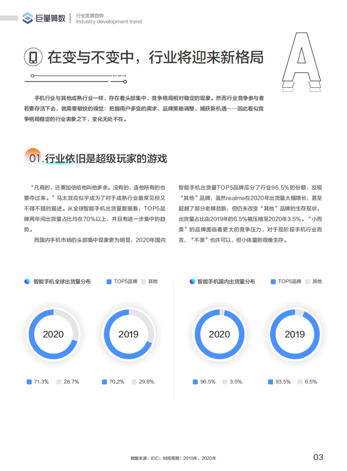 巨量引擎2021手机行业白皮书_第4页