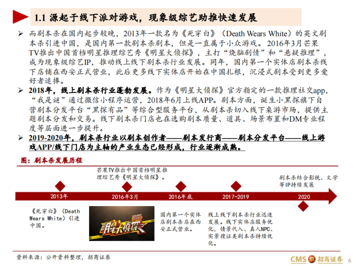 剧本杀行业深度报告：“二次人生”体验引爆社交新宠-招商证券-54页_第6页