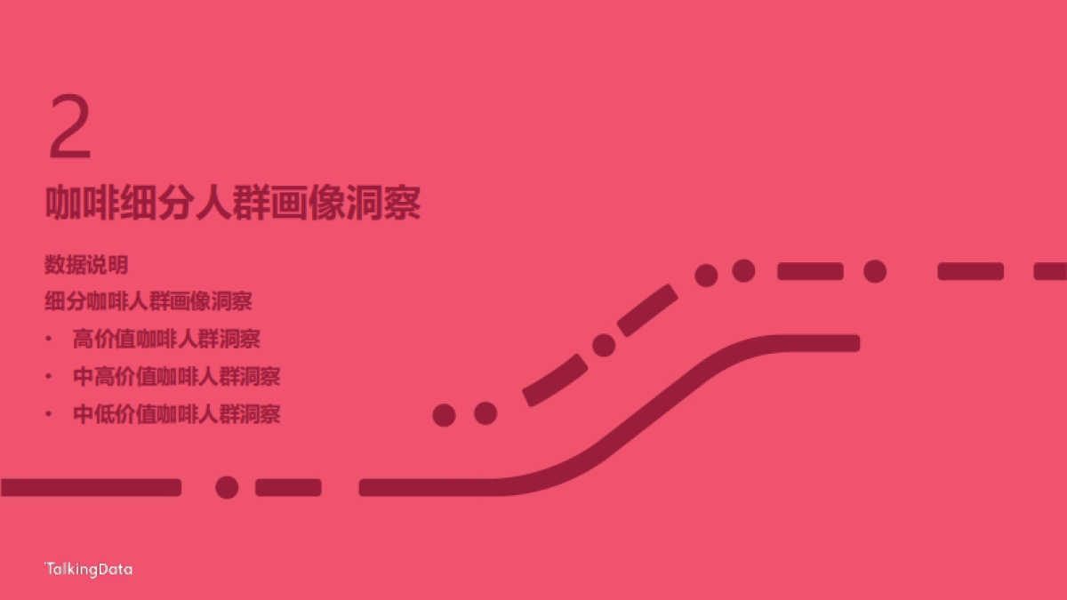 咖啡行业细分人群洞察-TalkingData-59页_第10页