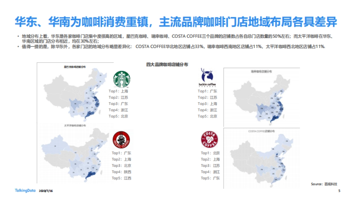 咖啡行业细分人群洞察-TalkingData-59页_第5页