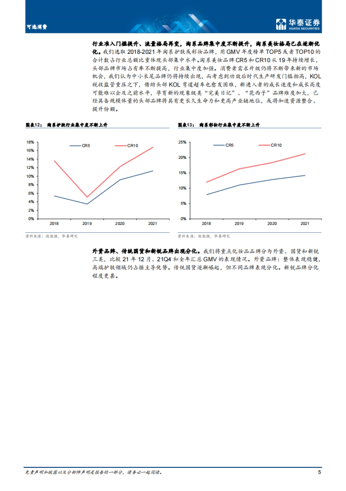 可选消费行业专题研究:美妆,格局已在悄然发生变化-华泰证券-20220128_第5页