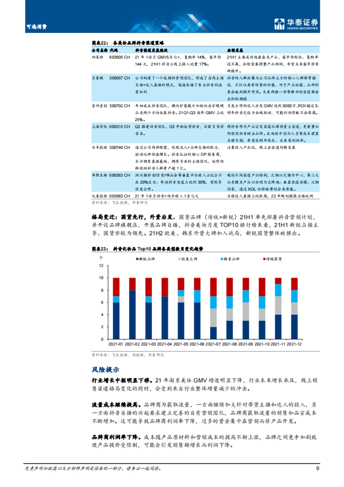 可选消费行业专题研究:美妆,格局已在悄然发生变化-华泰证券-20220128_第9页