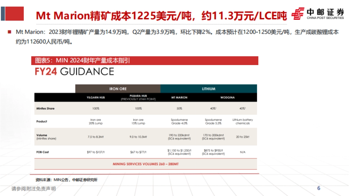 锂行业深度报告：全球锂资源理论成本-中邮证券-49页‘_第6页