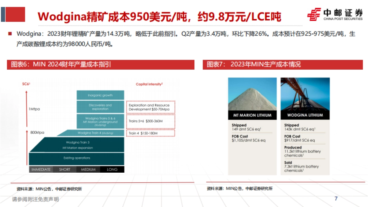 锂行业深度报告：全球锂资源理论成本-中邮证券-49页‘_第7页