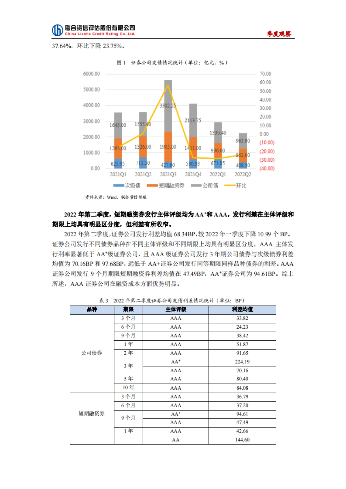 联合资信：证券公司行业季度观察-2022年第二季度_第4页
