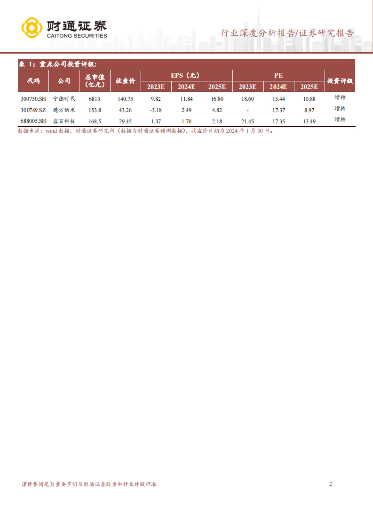 磷酸锰铁锂行业深度报告：成本+性能双优，锰铁锂产业化落地在即-才通证券-23页_第2页
