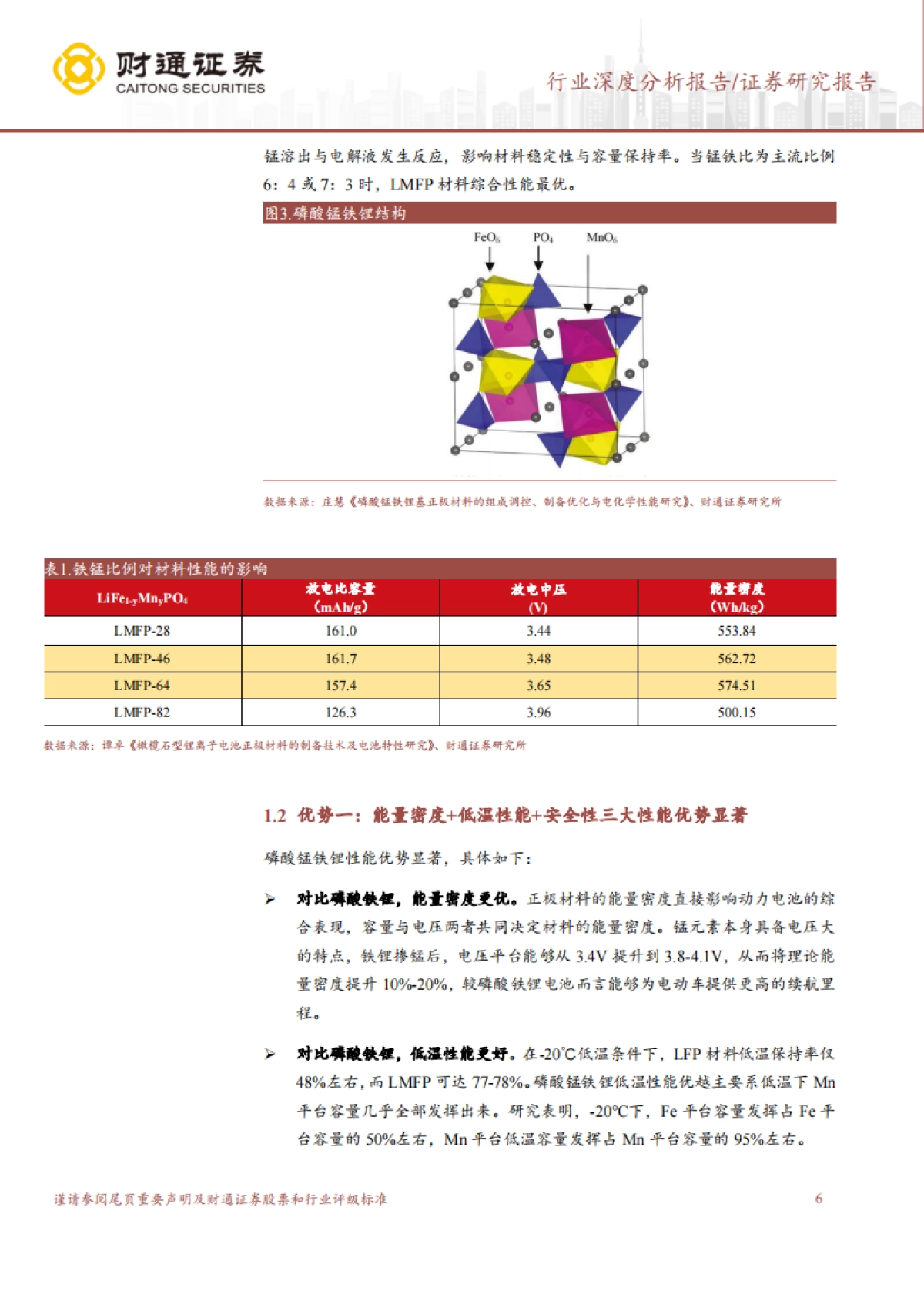 磷酸锰铁锂行业深度报告：成本+性能双优，锰铁锂产业化落地在即-才通证券-23页_第6页