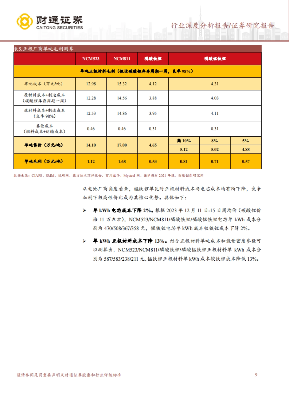 磷酸锰铁锂行业深度报告：成本+性能双优，锰铁锂产业化落地在即-才通证券-23页_第9页